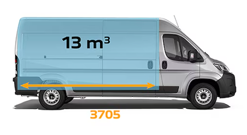 caractéristiques des camions 12m3